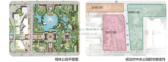 02三所微信中新海虞花园城绿化景观设计-02287